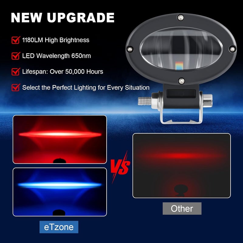 eTzone LED Forklift Safety Light 2 Pack, Dual Color Switchable Forklift Warning Light (Red & Blue) Safety Lamp for Side Zone, Warehouse Pedestrian Area, 30W DC 10-80V - Image 3